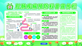 肛肠疾病预防科普展板