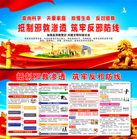 反邪教展板