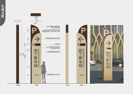 商场停车场立牌