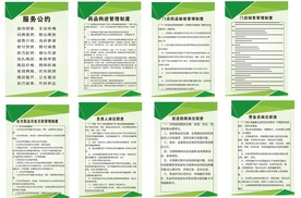 药店 处方药管理制度