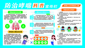 防治哮喘科普宣传栏