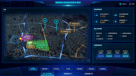 数据可视化系统