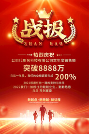 公司企业业绩战报海报