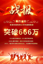 营业额战报