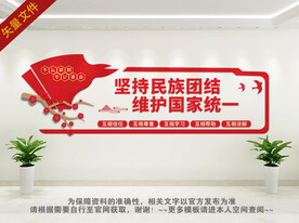 民族团结文化墙