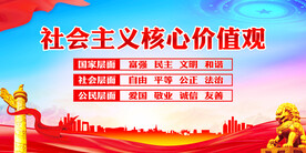 社会主义核心价值观