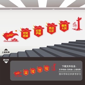楼梯党建文化墙