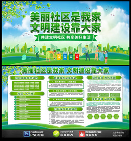 创建文明社区宣传栏