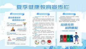 健康教育宣传栏