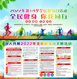 2022全民健身日展板