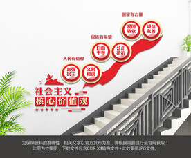 社会主义核心价值观