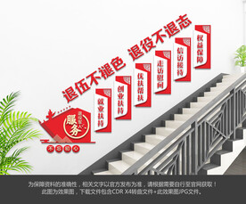 退役军人服务站楼梯文化墙