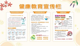 健康教育宣传栏