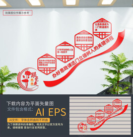 思政课楼梯文化墙