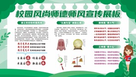 师德师风展板