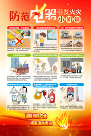 消防