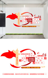 党员风采照片墙