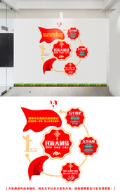 民族团结文化墙设计