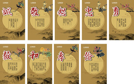 诚敬恕忠勇义和孝俭