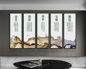 办公室文化挂图