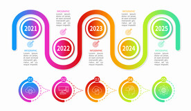 标题类目数据图表