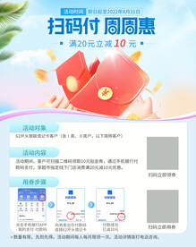 时尚周周惠信用卡宣传单