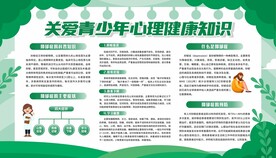 青少年心理健康教育宣传栏