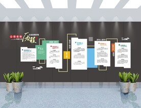 企业发展历程文化墙