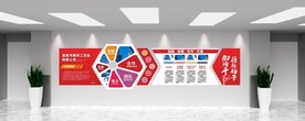 红色主题企业文化主题长廊