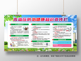 高血压防治宣传栏