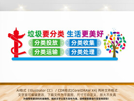 垃圾分类文化墙