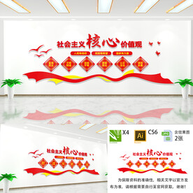 核心价值观文化墙