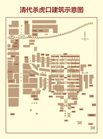 清代杀虎口建筑示意图