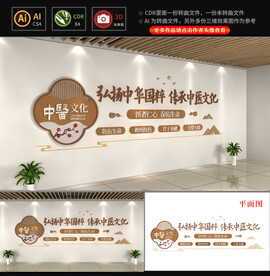 中医文化墙