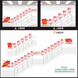 党史楼梯文化墙
