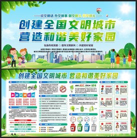 文明城市展板
