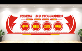 民族团结文化墙