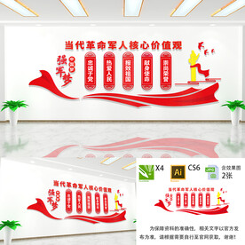 军人核心价值观