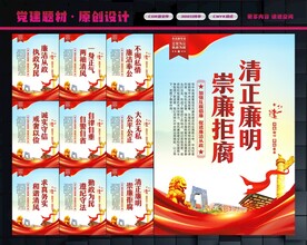 廉洁展板