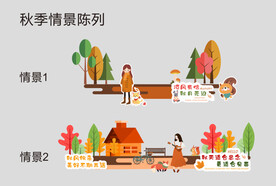 超市秋天情景陈列 异形牌  