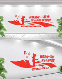 民族团结文化墙