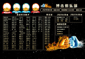 搏击背景图设计