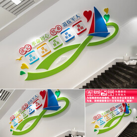 退伍军人楼道文化墙