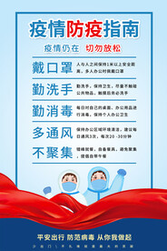 社区防疫指南海报