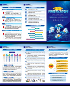 网络安全三折页
