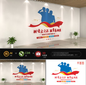 校园军训文化墙