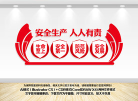 安全生产展板