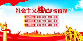 社会主义核心观