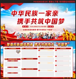 民族团结