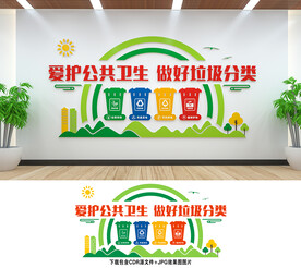 垃圾分类文化墙
